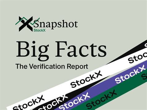 are people making fake raddi apex shoes|StockX Verification Report Reveals Platform Stopped Over .